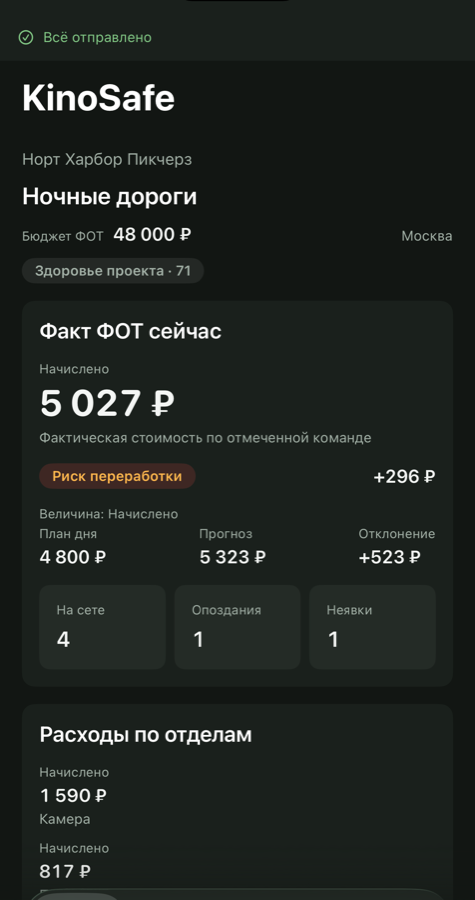 Экран КиноСейфа: фактический ФОТ смены, план дня, прогноз, отклонение и счётчики присутствия